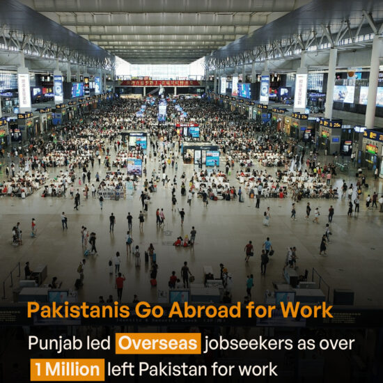 A crowded airport terminal with hundreds of travelers and digital departure boards, symbolizing the mass migration of Pakistanis seeking work abroad in 2025